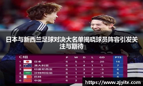 日本与新西兰足球对决大名单揭晓球员阵容引发关注与期待